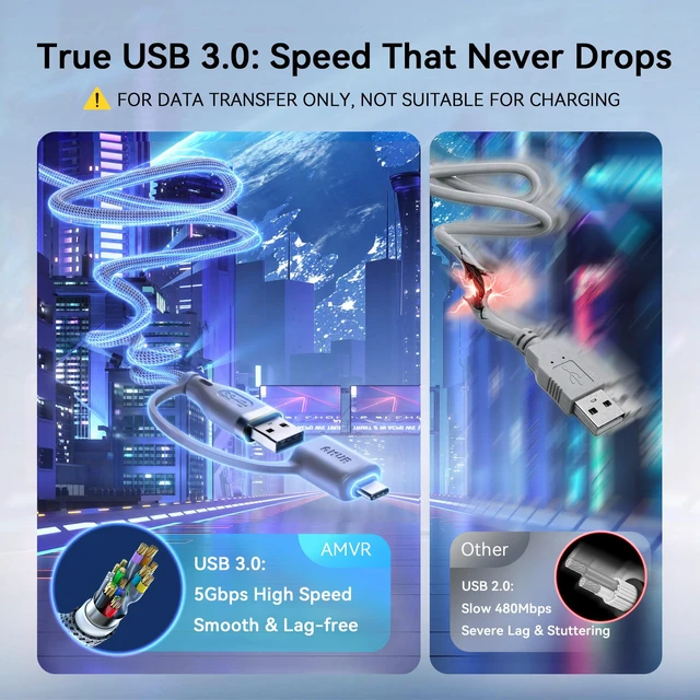 Alt view image 2 of 7 - AMVR 16FT VR Link Cable,5m USB 3.0 Braided Data Cable with USB-A to C Adapter, Compatible with Meta Quest/Pico 4 Accessories + PC/SteamVR