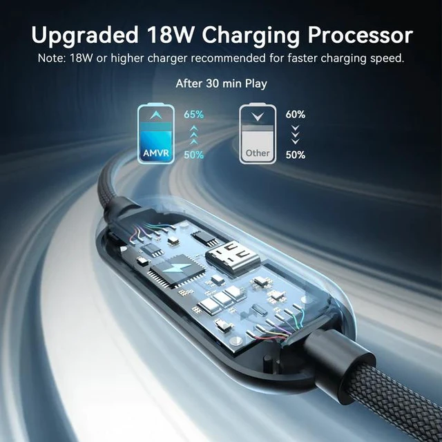 Alt view image 2 of 7 - AMVR LC6 VR Charging Link Cable, 16FT(5M) USB 3.0 Nylon Braided with A to C Adapter, 5Gbps,Compatible with Meta Quest/Pico 4 Accessories + PC/SteamVR