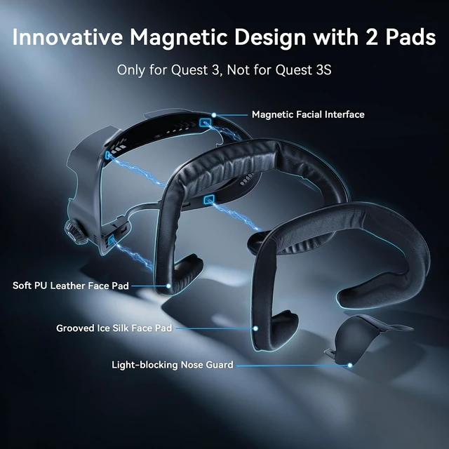 Alt view image 2 of 7 - AMVR FC4M Facial Interface with 2 Magnetic Replacement Cushions for Meta Quest 3, VR Accessories
