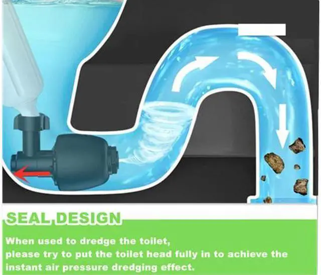 Alt view image 5 of 6 - KOOYORK Toilet Plunger for Bathroom, Heavy Duty Drain Clog Remover, Stainless Steel Air Drain Drain Snake Dredge, High Pressure Toilet Auger for Shower, Sink, Bathtub, Clogged Pipe