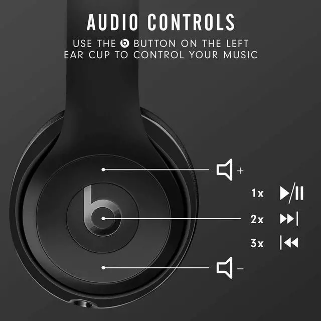 Alt view image 6 of 12 - Beats by Dr. Dre Solo3 Beats Icon Collection Wireless On-Ear Headphones - Matte Black