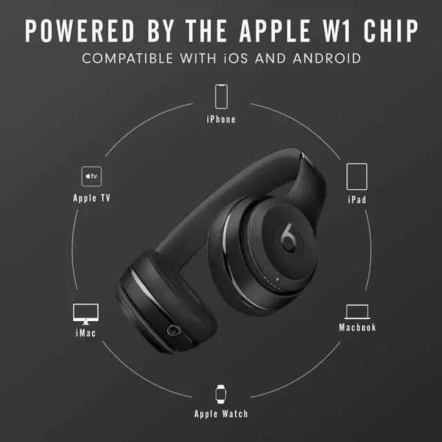 Alt view image 7 of 12 - Beats by Dr. Dre Solo3 Beats Icon Collection Wireless On-Ear Headphones - Matte Black