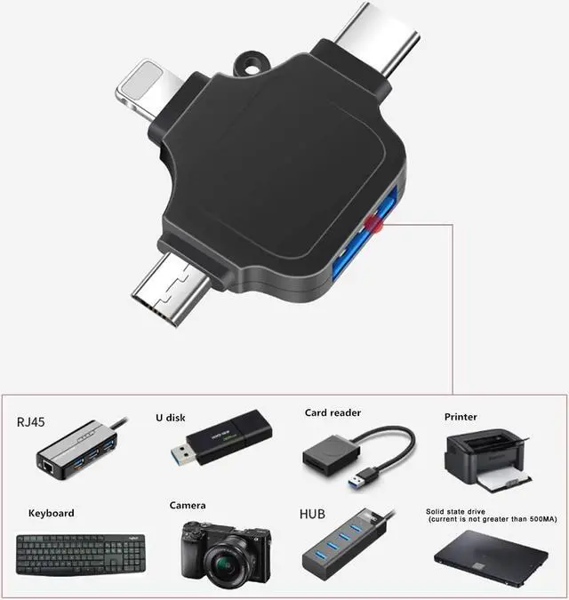 Alt view image 5 of 7 - OTG Adapter, Compatible with Android/iPhone/iPad, Lightning/USB Type-C/Micro-USB to USB Camera Adapter for SD TF Card Reader, Keyboard, Mouse, U Disk, USB Flash Drive Silver
