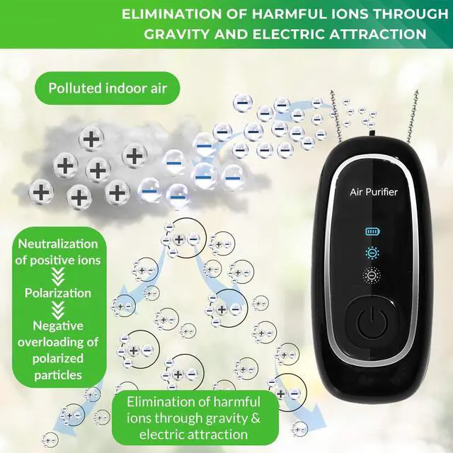Alt view image 4 of 7 - 2021 Upgraded Version Portable air purifier 120 Millions Air Necklace Wearable Portable Air Necklace for Adult Kids 60 Hours Working