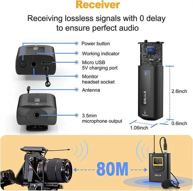 Alt view image 6 of 7 - Wireless Lavalier Microphone System  LAUGFIN Dual Lavalier Mic Lapel Microphone for iPhone/Android, DSLR Camera Microphone Real-time Audio Monitor Recording Vlog Transmitter 1 + Receiver 1