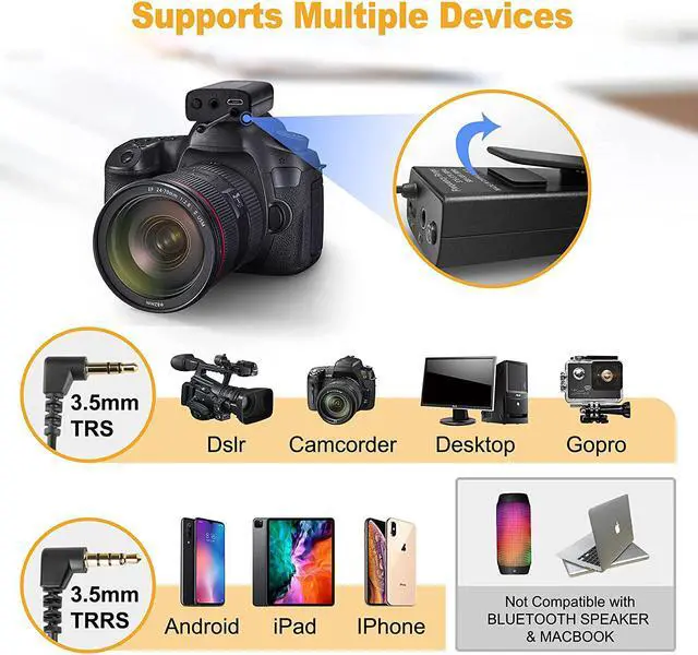 Alt view image 5 of 7 - Wireless Lavalier Microphone System  LAUGFIN Dual Lavalier Mic Lapel Microphone for iPhone/Android, DSLR Camera Microphone Real-time Audio Monitor Recording Vlog Transmitter 1 + Receiver 1