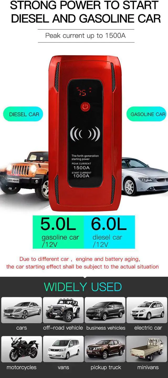 Alt view image 2 of 7 - Car Jump Starter 1500A Peak 24000mAh 12V Super Safe Jump Starter(for up to 6.0L Gasoline/5.0L Diesel Engines), with 10W Wireless Charger Power Bank, with Smart Jumper Cable, USB Quick Charge 3.0
