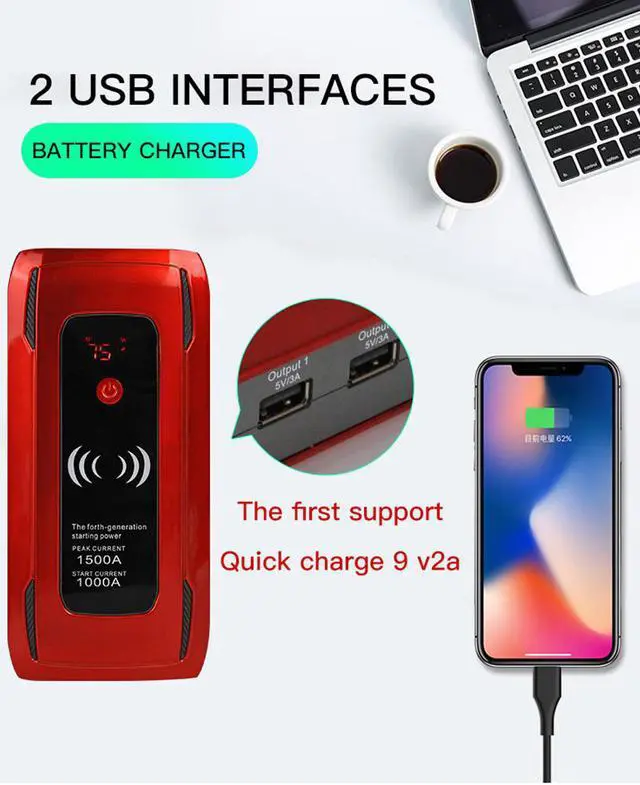 Alt view image 3 of 7 - Car Jump Starter 1500A Peak 24000mAh 12V Super Safe Jump Starter(for up to 6.0L Gasoline/5.0L Diesel Engines), with 10W Wireless Charger Power Bank, with Smart Jumper Cable, USB Quick Charge 3.0