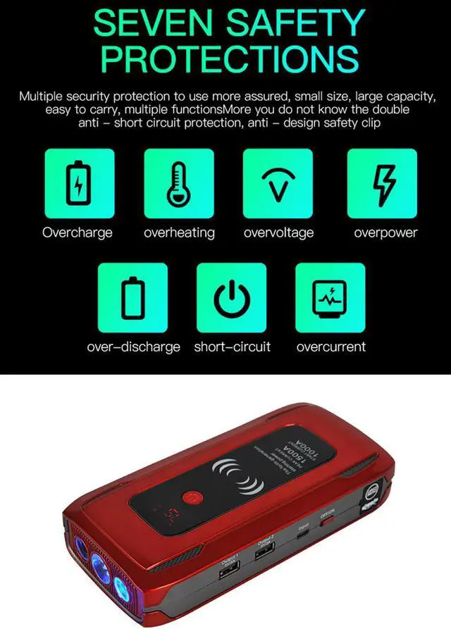 Alt view image 6 of 7 - Car Jump Starter 1500A Peak 24000mAh 12V Super Safe Jump Starter(for up to 6.0L Gasoline/5.0L Diesel Engines), with 10W Wireless Charger Power Bank, with Smart Jumper Cable, USB Quick Charge 3.0