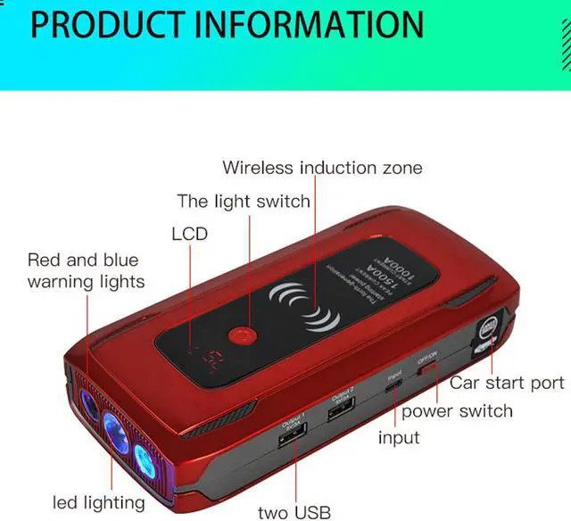 Alt view image 7 of 7 - Car Jump Starter 1500A Peak 24000mAh 12V Super Safe Jump Starter(for up to 6.0L Gasoline/5.0L Diesel Engines), with 10W Wireless Charger Power Bank, with Smart Jumper Cable, USB Quick Charge 3.0