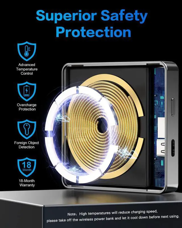 Alt view image 5 of 6 - LAUGFIN Magnetic Power Bank, 5000mAh Ultra Slim Magnetic Wireless Power Bank, 20W PD Fast Charging Mag-Safe Battery Pack Designed for iPhone 12/13/13 Pro/13 Pro Max/13Mini