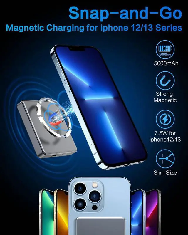 Alt view image 6 of 6 - LAUGFIN Magnetic Power Bank, 5000mAh Ultra Slim Magnetic Wireless Power Bank, 20W PD Fast Charging Mag-Safe Battery Pack Designed for iPhone 12/13/13 Pro/13 Pro Max/13Mini