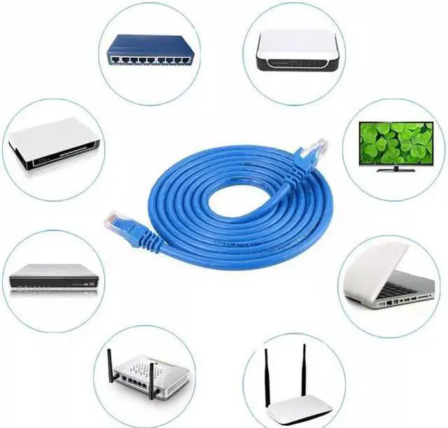 Alt view image 2 of 6 - CAT6 Patch Cable Cord 10GB Ethernet Internet Network Cable LAN RJ45 UTP for PC Computer PS4 Xbox One Modem Router RJ45 Computer Networking Cord Blue 13 Feet Blue(1-Pack) 7.87 ft.