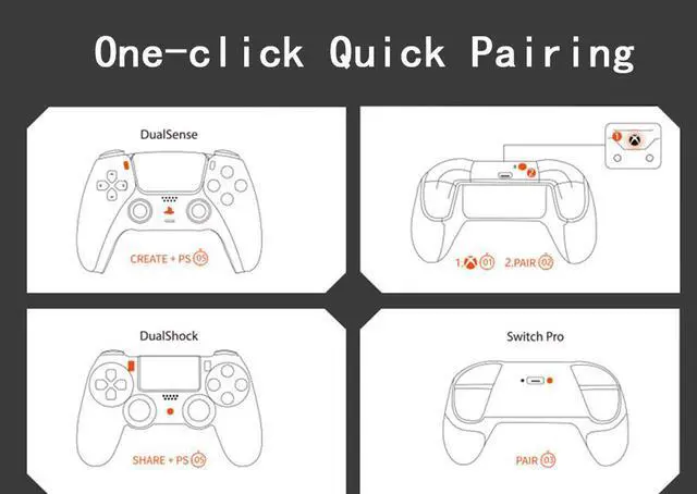 Alt view image 6 of 7 - PS5 bluetooth handle converter compact and portable compatible with PS4 ones SW handle converter
