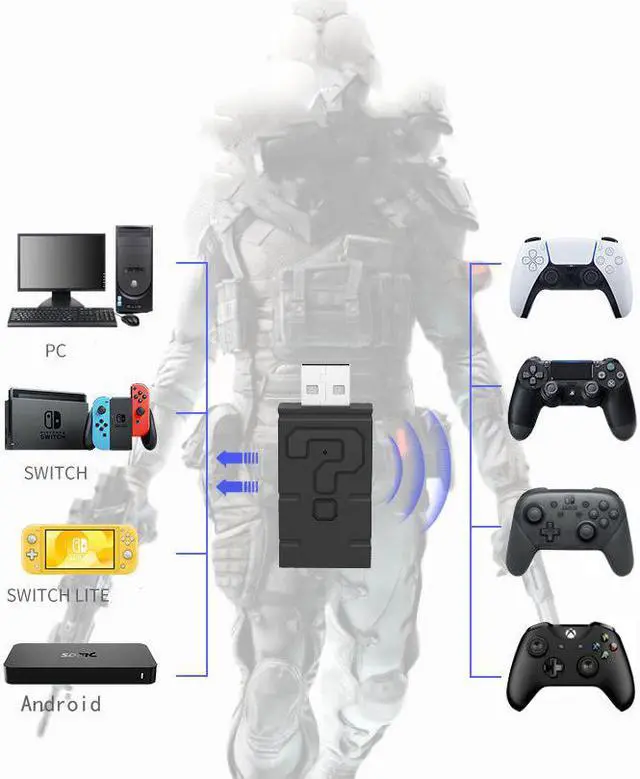 Alt view image 3 of 7 - PS5 bluetooth handle converter compact and portable compatible with PS4 ones SW handle converter