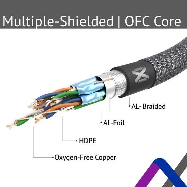 Alt view image 5 of 6 - JAVEX Pure Copper HDMI Cable, Metal Connector, Nylon Braided Protection, 4K@60Hz 18Gpbs, 1.8M(6FT)