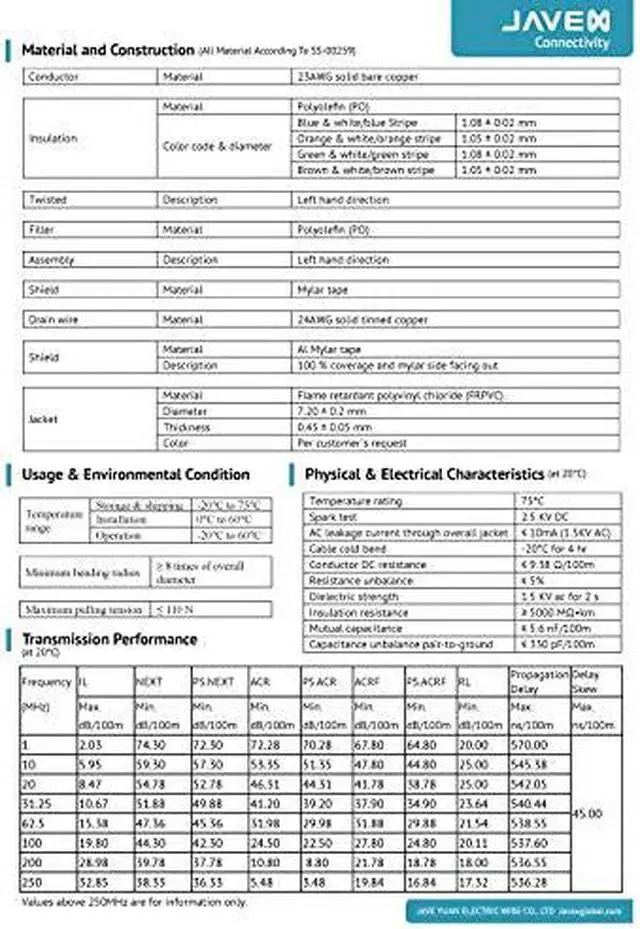 Alt view image 7 of 7 - JAVEX 23AWG CAT6 UL Riser [CMR] in-Wall Rated Bare Copper 550MHz, ETL Listed, F/UTP Shielded Ethernet Bulk Cable, 1000 Feet, Blue