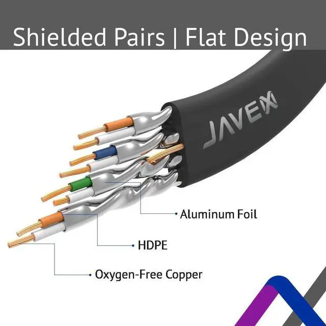 Alt view image 4 of 6 - CAT 6A / CAT 7 Ethernet JAVEX Patch Cable Network Internet Cord RJ45 Standard 600MHz 10Gbps UL Listed S/STP Flat Snagless Shielded Jumper LAN for Modem Router Computer Switches 50 FT White