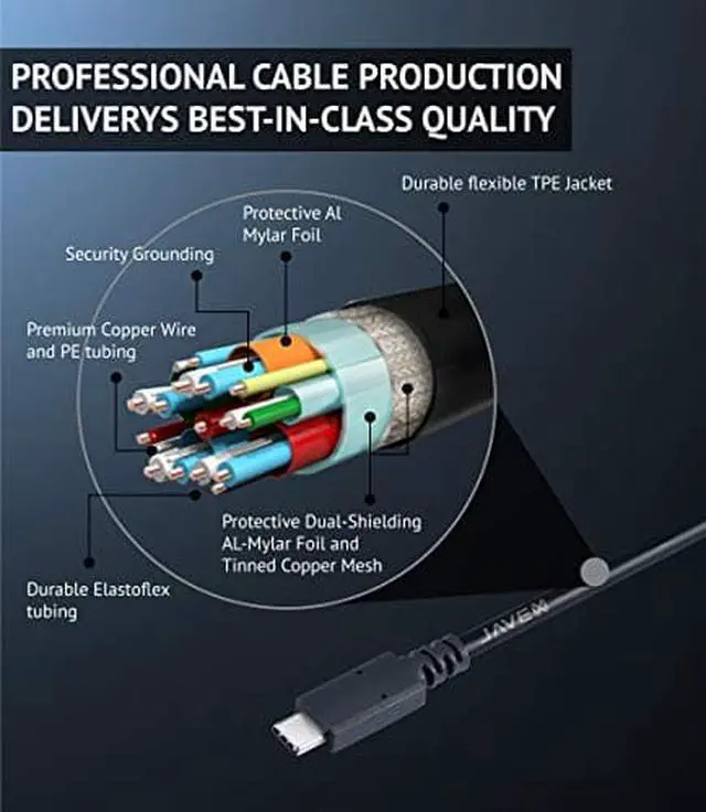 Alt view image 3 of 7 - JAVEX [1FT, 3Pack] [USB-IF Certified] USB 3.1 Gen2 [10Gpbs E-Mark IC] Type-C to C Cable, Black