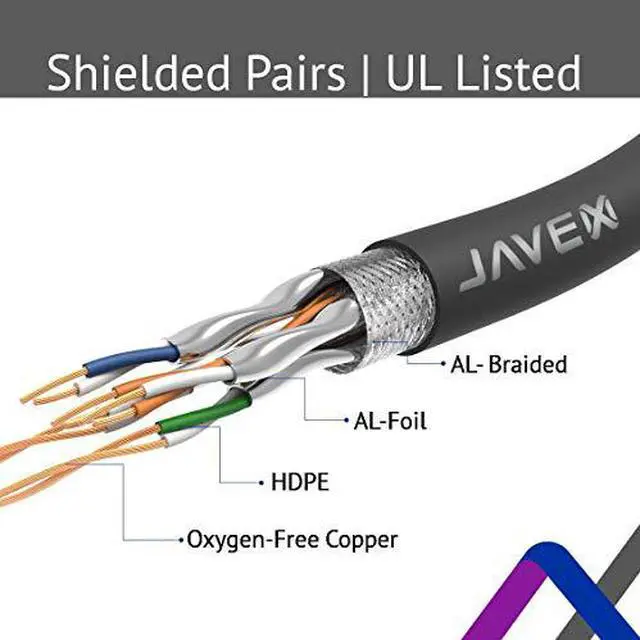 Alt view image 3 of 7 - CAT 6A / CAT 7 Ethernet JAVEX Patch Cable Network Internet Cord RJ45 Standard 600MHz 10Gbps UL Listed Jumper LAN for Modem Router, Game Console and Computer Switches 5 FT 6 Pack Black