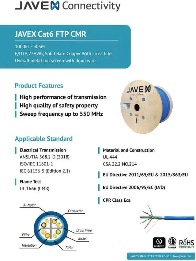 Alt view image 6 of 7 - JAVEX 23AWG CAT6 UL Riser [CMR] in-Wall Rated Bare Copper 550MHz, ETL Listed, F/UTP Shielded Ethernet Bulk Cable, 1000 Feet, Blue