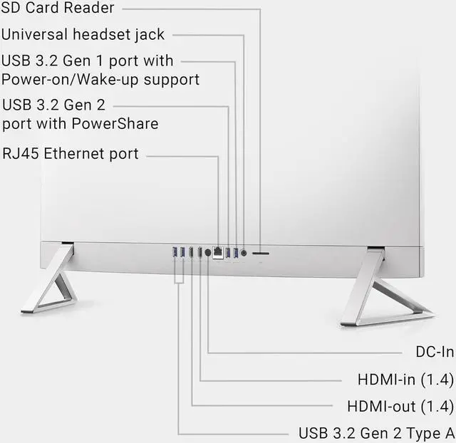 Alt view image 7 of 7 - Dell Inspiron 7000 All-in-One Desktop, 27" FHD Touchscreen Computer, Core 7 150U (10 cores), GeForce MX570A, 32 GB RAM, 1 TB SSD, Windows 11 Pro, Microsoft Office Lifetime License&Designed Mouse