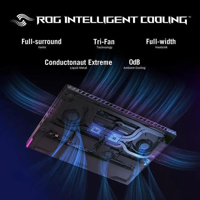 Alt view image 3 of 7 - ASUS ROG Strix G16 Gaming Laptop, 16" 165Hz Display, Intel Core i7-13650HX Processor (14 core), NVIDIA GeForce RTX 4060, 16GB DDR5 RAM, 1TB SSD, Wi-Fi 6E, Backlit Keyboard, Windows 11 Home