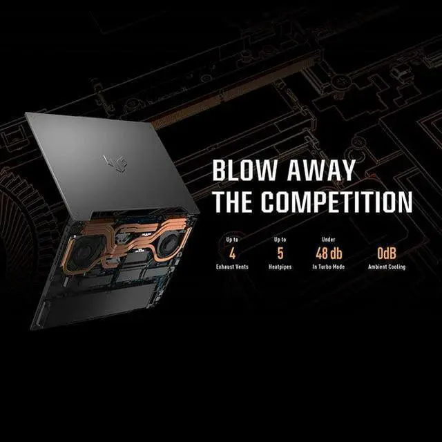Alt view image 5 of 7 - ASUS TUF A17 Gaming Laptop, 17.3" FHD Display, AMD Ryzen 9-7940HS(Beat i9-13900H), NVIDIA GeForce RTX 4070, 32GB DDR5, 1TB SSD, Backlit Keyboard, Wi-Fi 6, Windows 11 Home, Cefesfy Gaming mouse
