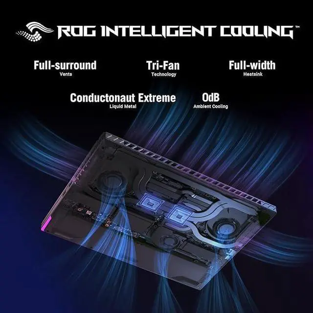 Alt view image 5 of 7 - ASUS ROG Strix 16" 165Hz FHD Gaming Laptop, Intel Core i9-13980HX, NVIDIA GeForce RTX 4070, 32GB DDR5 , 2TB SSD, Backlit Keyboard, Wi-Fi 6E, Bluetooth, Windows 11 Pro