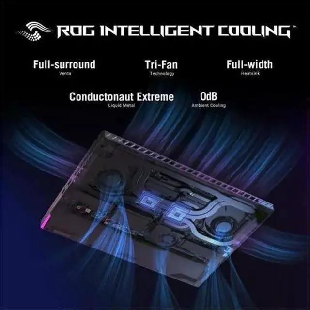 Alt view image 4 of 7 - ASUS ROG Strix G16 16" WQXGA Gaming Laptop, i9-14900HX, NVIDIA GeForce RTX 4060, 32GB DDR5, 1TB SSD, Wi-Fi 6, Backlit Keyboard, Windows 11 Pro