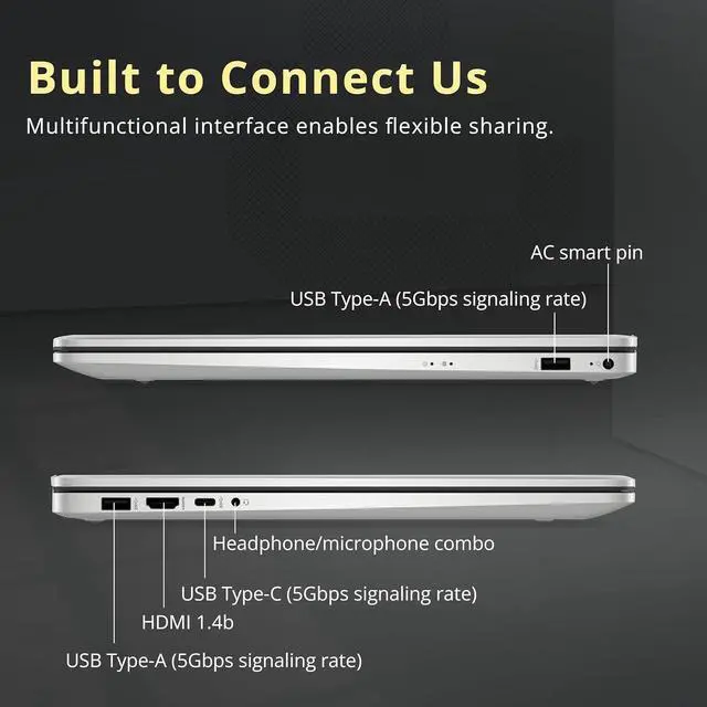 Alt view image 6 of 7 - HP 17.3" FHD Flagship Laptop for Business and Students, AMD Ryzen 5 7430U (6-core), 300 nits IPS Display, 64GB DDR4, 1TB SSD, Wi-Fi 6, Windows 11 Pro