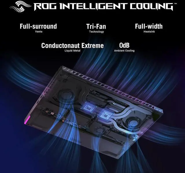 Alt view image 6 of 7 - ASUS ROG Strix G16 16 165Hz Gaming Laptop, GeForce RTX 4070, Intel Core i9-14900HX, 32GB DDR5, 1TB PCIe SSD, Wi-Fi 6E, Backlit keyboard, Windows 11 Pro