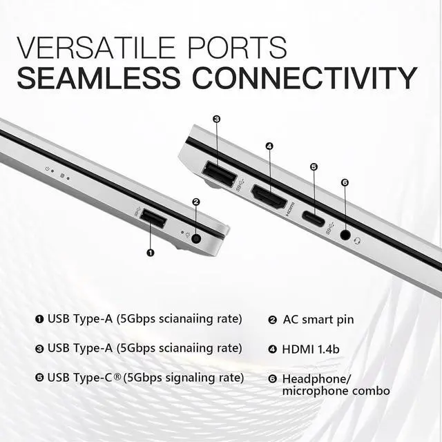 Alt view image 5 of 6 - HP 17.3" Essential Business Laptop, HD+ 250nits Display, Intel Core i5-1334U, Webcam, Windows 11 Pro, 64GB RAM, 2TB SSD, Silver