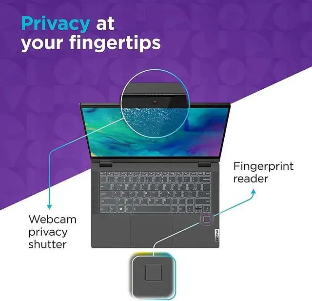 Alt view image 4 of 7 - Lenovo Flex 5i 2-in-1 Laptop - 14" FHD Touchscreen, Intel 10-Core i5-1235U, 8GB RAM, 512GB SSD+ 128GB SD Card, Intel Iris Xe Graphics, Backlit KB, Fingerprint, Windows 11 Pro