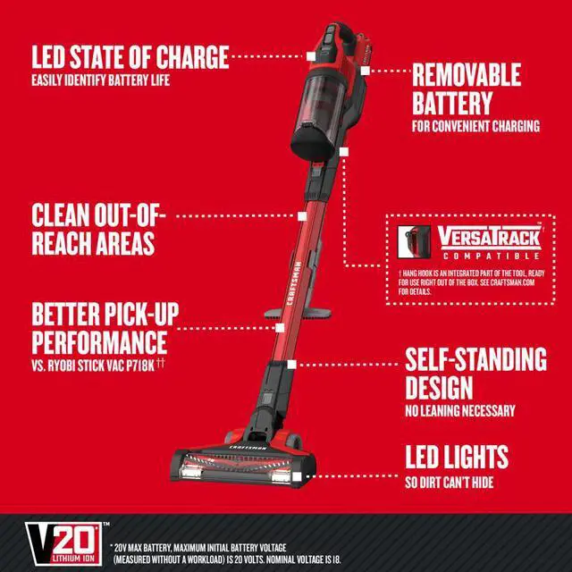 Alt view image 2 of 4 - Craftsman V20 Cordless Multi-Stage Filter Stick Vacuum - Total Qty: 1