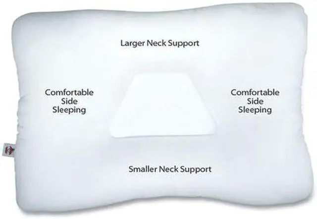 Alt view image 11 of 11 - Core Products Mid-Core Pillow White Gentle Support
