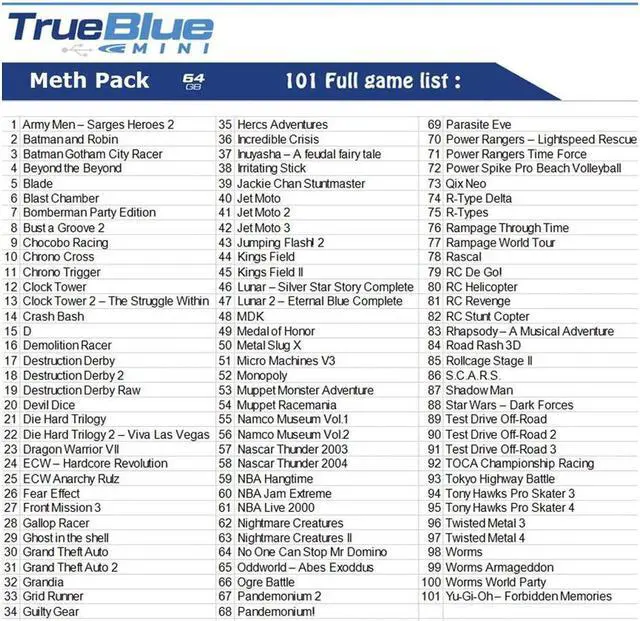 Alt view image 6 of 6 - True Blue Mini Crackhead Pack 32G/64G Fight Pack PS ONE MINI-64GB Meth Pack