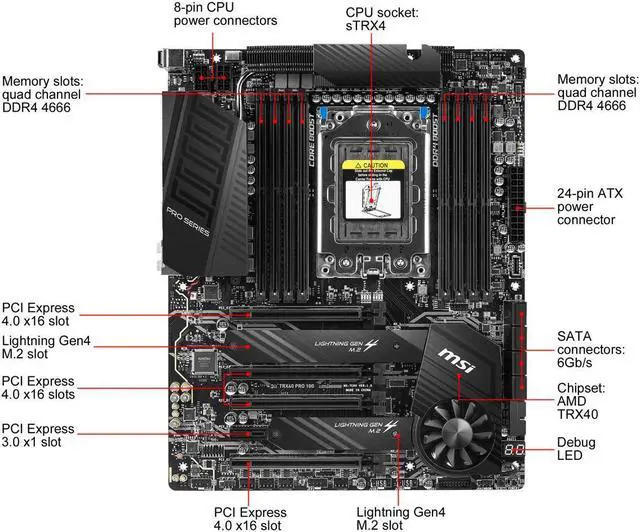 Alt view image 2 of 7 - MSI PRO TRX40 PRO 10G sTRX4 AMD TRX40 SATA 6Gb/s ATX AMD Motherboard