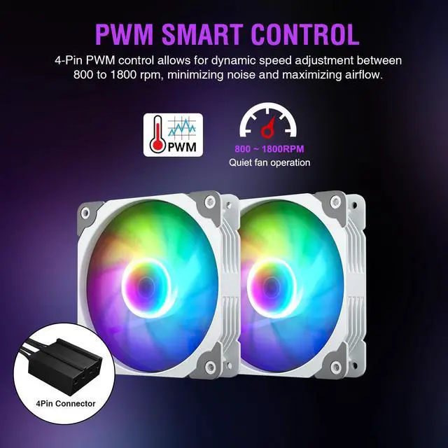 Alt view image 5 of 14 - Vetroo V240 White Liquid CPU Cooler 240mm Addressable RGB & PWM Pump & Fans 250W TDP AIO Water Cooler w/Controller Hub for Intel LGA 1700/1200/115X AMD AM5/AM4