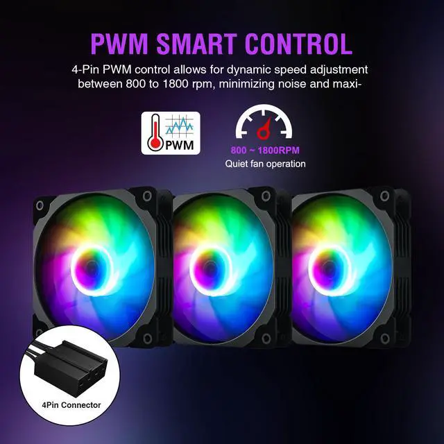 Alt view image 6 of 7 - Vetroo V360 Liquid CPU Cooler, 3X 120mm Addressable RGB & PWM Fans/Pump, 360mm Radiator 290W TDP AIO Water Cooler w/Controller Hub for Intel LGA 1700/1200/115X AMD AM5/AM4