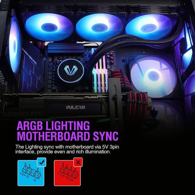 Alt view image 5 of 7 - Vetroo V360 Liquid CPU Cooler, 3X 120mm Addressable RGB & PWM Fans/Pump, 360mm Radiator 290W TDP AIO Water Cooler w/Controller Hub for Intel LGA 1700/1200/115X AMD AM5/AM4