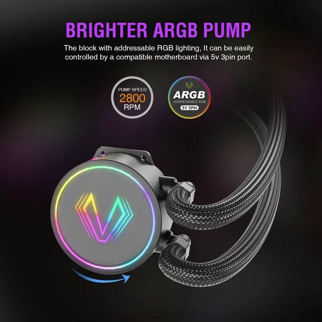 Alt view image 4 of 7 - Vetroo V360 Liquid CPU Cooler, 3X 120mm Addressable RGB & PWM Fans/Pump, 360mm Radiator 290W TDP AIO Water Cooler w/Controller Hub for Intel LGA 1700/1200/115X AMD AM5/AM4