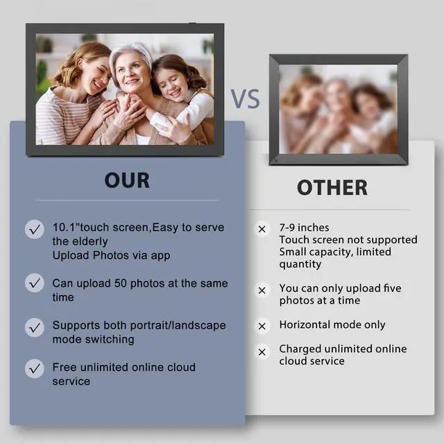 Alt view image 6 of 7 - FULLJA 10.1-inch Digital Photo Frame with 32GB Storage - IPS Touchscreen, Auto-Rotate, Instant Sharing via App/Email, Free Cloud Storage  Perfect Gift for Family