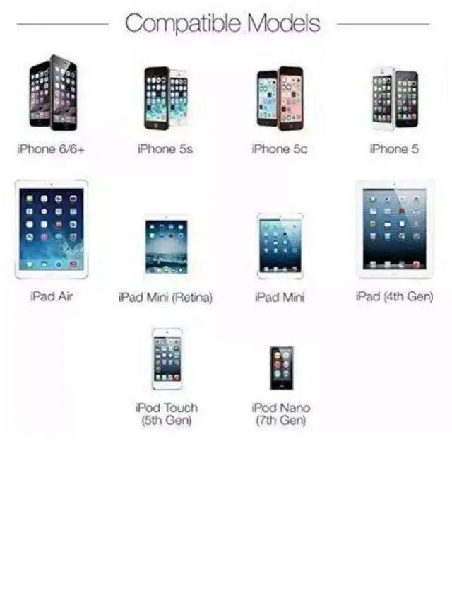 Alt view image 3 of 3 - Apple A1357-10W USB Power Adapter Wall Charger for iPhone, iPad, and iPod