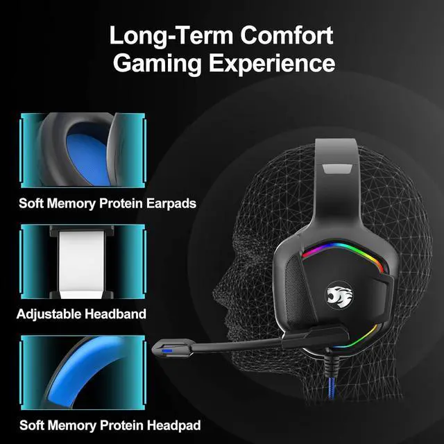 Alt view image 4 of 7 - IMYB A36 Gaming Headset with Microphone for Pc, Xbox One Series X/s, Ps4, Ps5, Switch, Stereo Wired Noise Cancelling Over-Ear Headphones with Mic for Computer, Laptop, Mac, Nintendo, Gamer (Blue)