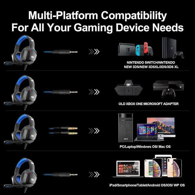 Alt view image 5 of 7 - IMYB A36 Gaming Headset with Microphone for Pc, Xbox One Series X/s, Ps4, Ps5, Switch, Stereo Wired Noise Cancelling Over-Ear Headphones with Mic for Computer, Laptop, Mac, Nintendo, Gamer (Blue)