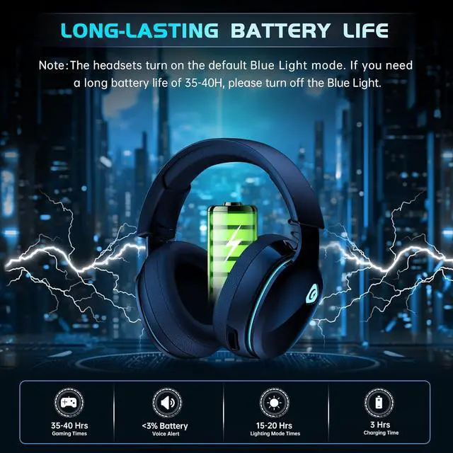 Alt view image 6 of 7 - Gtheos 2.4GHz Wireless Gaming Headphones for PC, PS4, PS5, Mac, Nintendo Switch, Bluetooth 5.2 Headset with Detachable Noise Canceling Microphone, Stereo Sound, 3.5mm Wired Mode for Xbox Series