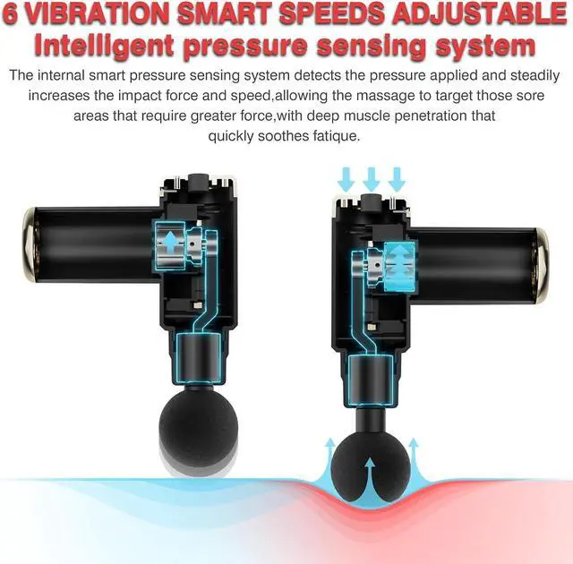 Alt view image 6 of 6 - Handheld Massage Gun Deep Tissue 6 Speeds Cordless Handheld Muscle Massager with 4 Heads,Type-C Charging,Gifts for Mom/Dad,Gold.