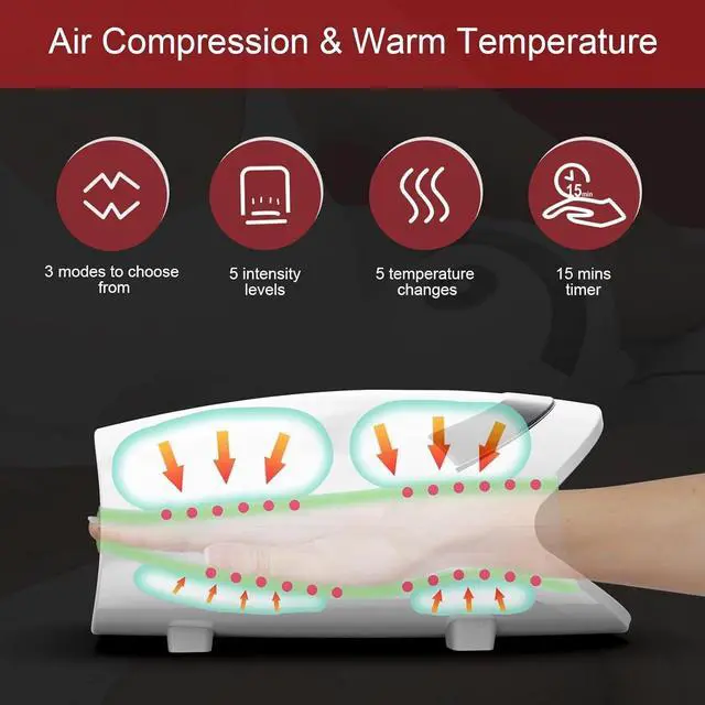Alt view image 6 of 7 - Hand Massager with Compression  Heating - Cordless Electric Massagers Gifts for Women Men Her Him Mom Boyfriend,Mothers Day Gifts for Mom from Daughter,Birthday Gifts for Women(White)