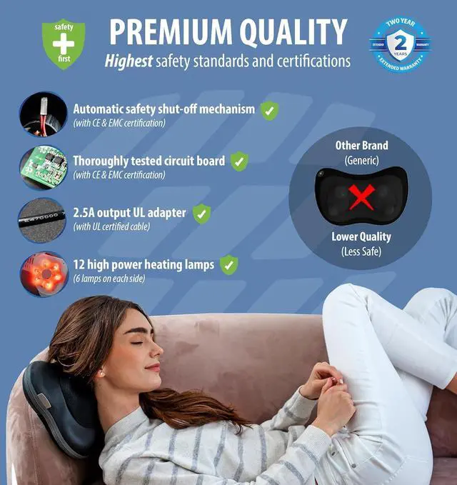 Alt view image 2 of 7 - Shiatsu Back and Neck Massager with Heat - 3D Kneading Deep Tissue Electric Massage Pillow for Chair, Car, Muscle Pain Relief on Shoulders, Legs, Foot - Black (ZMA-13)